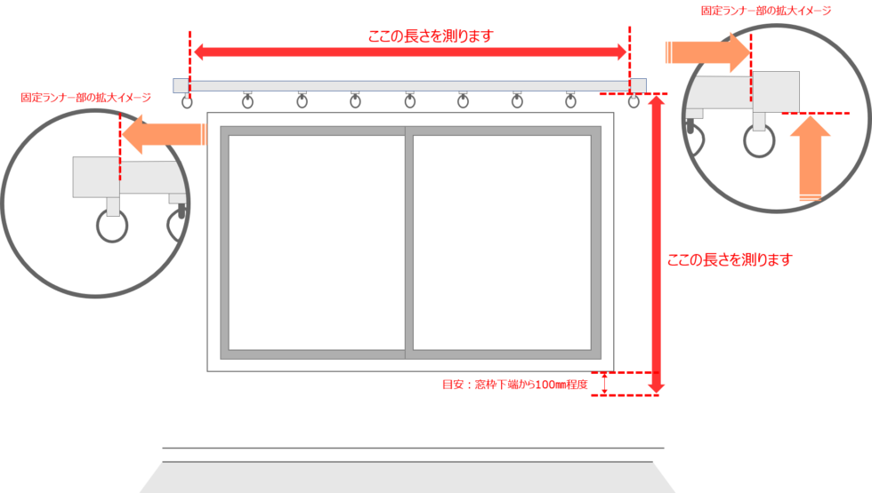 採寸方法＜ロールスクリーン＞ －今あるカーテンレールに取り付ける｜基礎知識・読み物｜ ReHOME