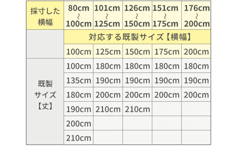 カーテンの既製サイズはリーズナブルでスピーディ！オーダーと比較